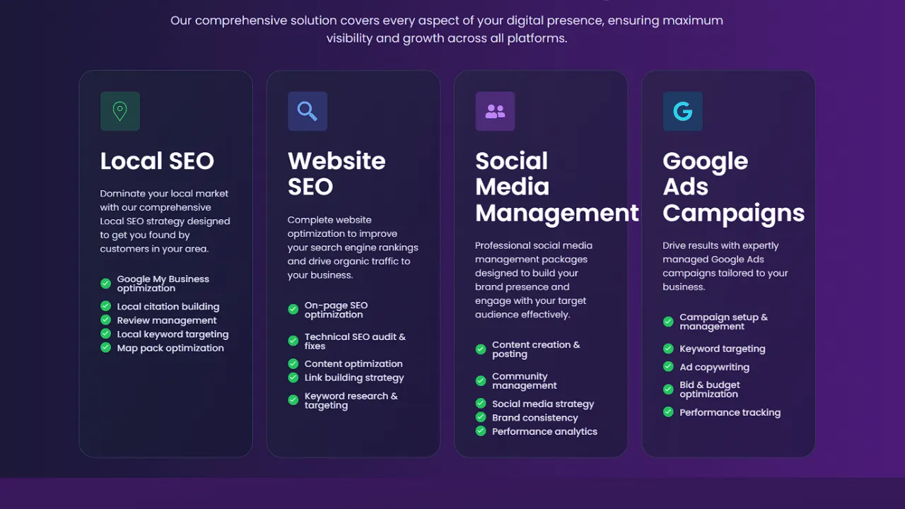 Why Small Business Owners Should Invest in Our Monthly Business Management Package