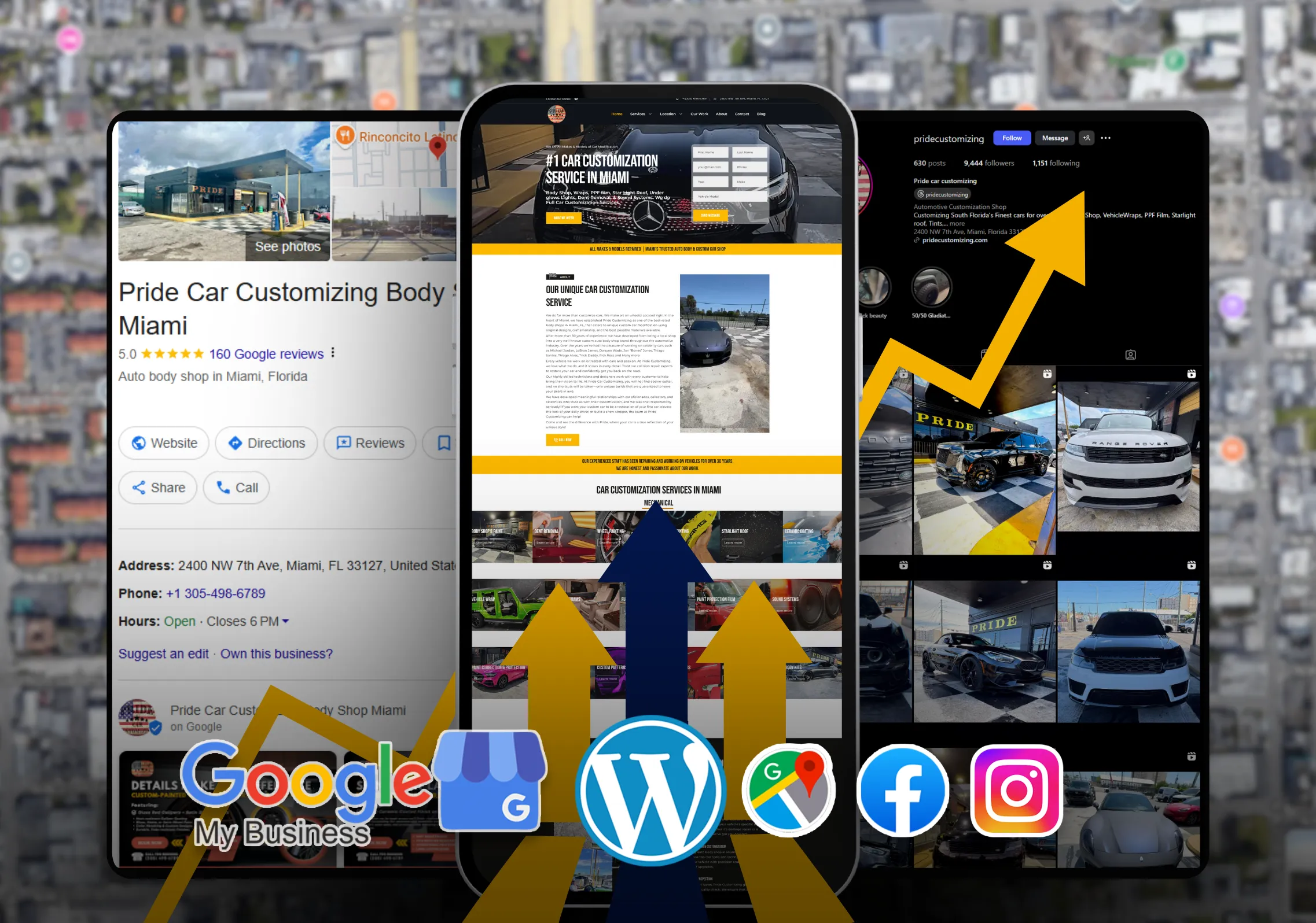 Pride Customizing business management overview